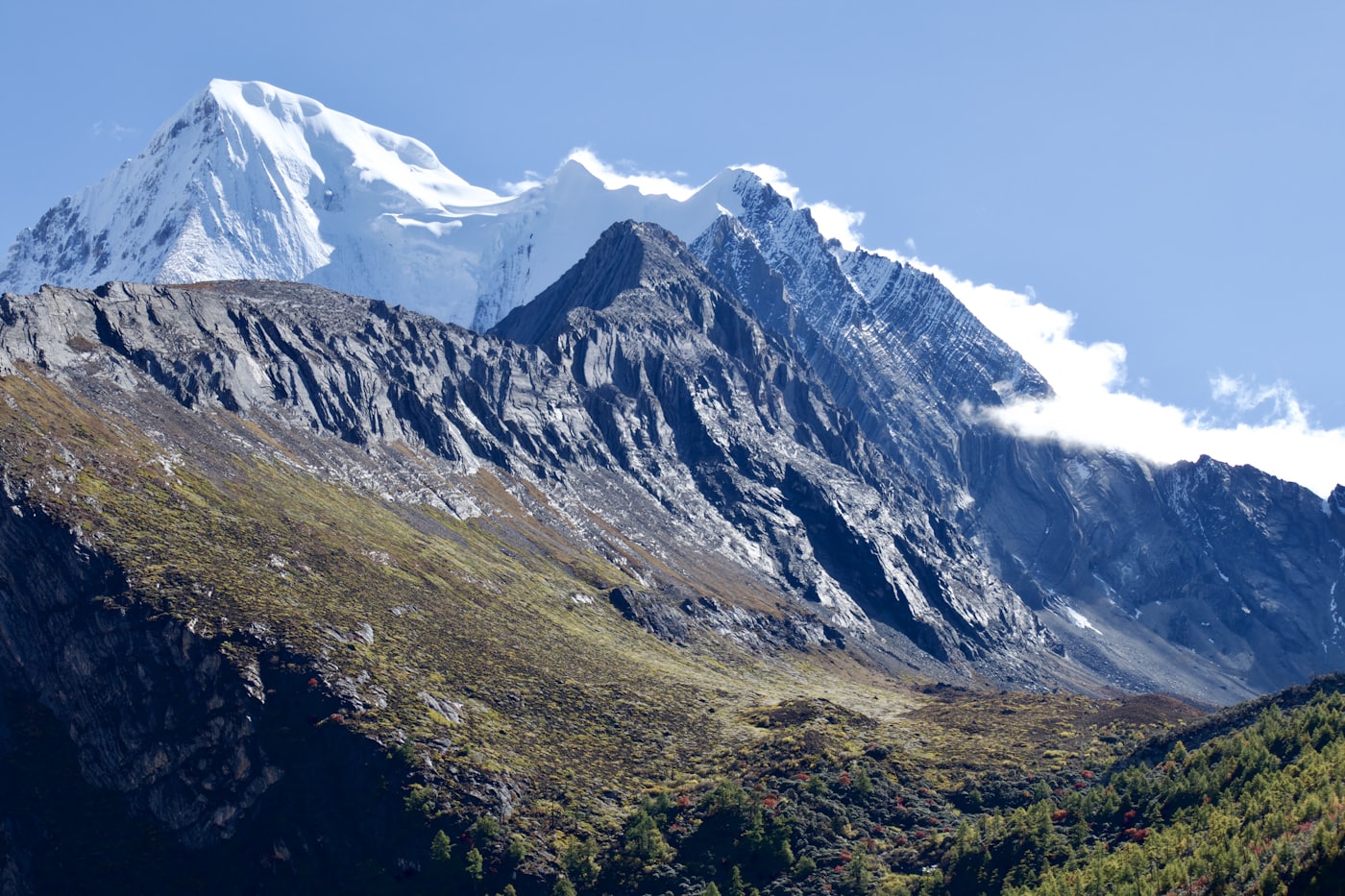 Snow-capped peaks and high alpine meadows in the Yading nature reserve, Western Sichuan